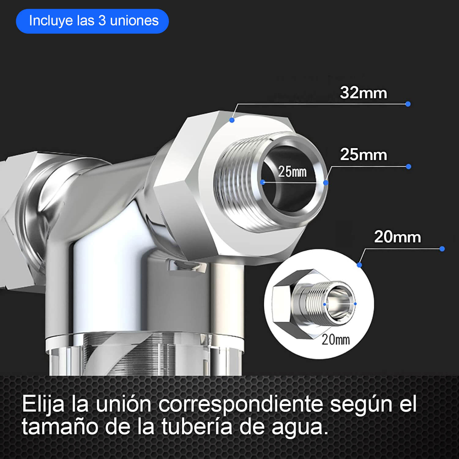 Filtro de partículas - Imagen 3